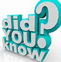 didyouknow